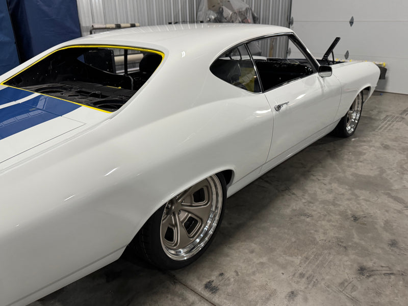 Hammer Fab Academy.   Next Level Body Work seminar (August 1,2 2025)